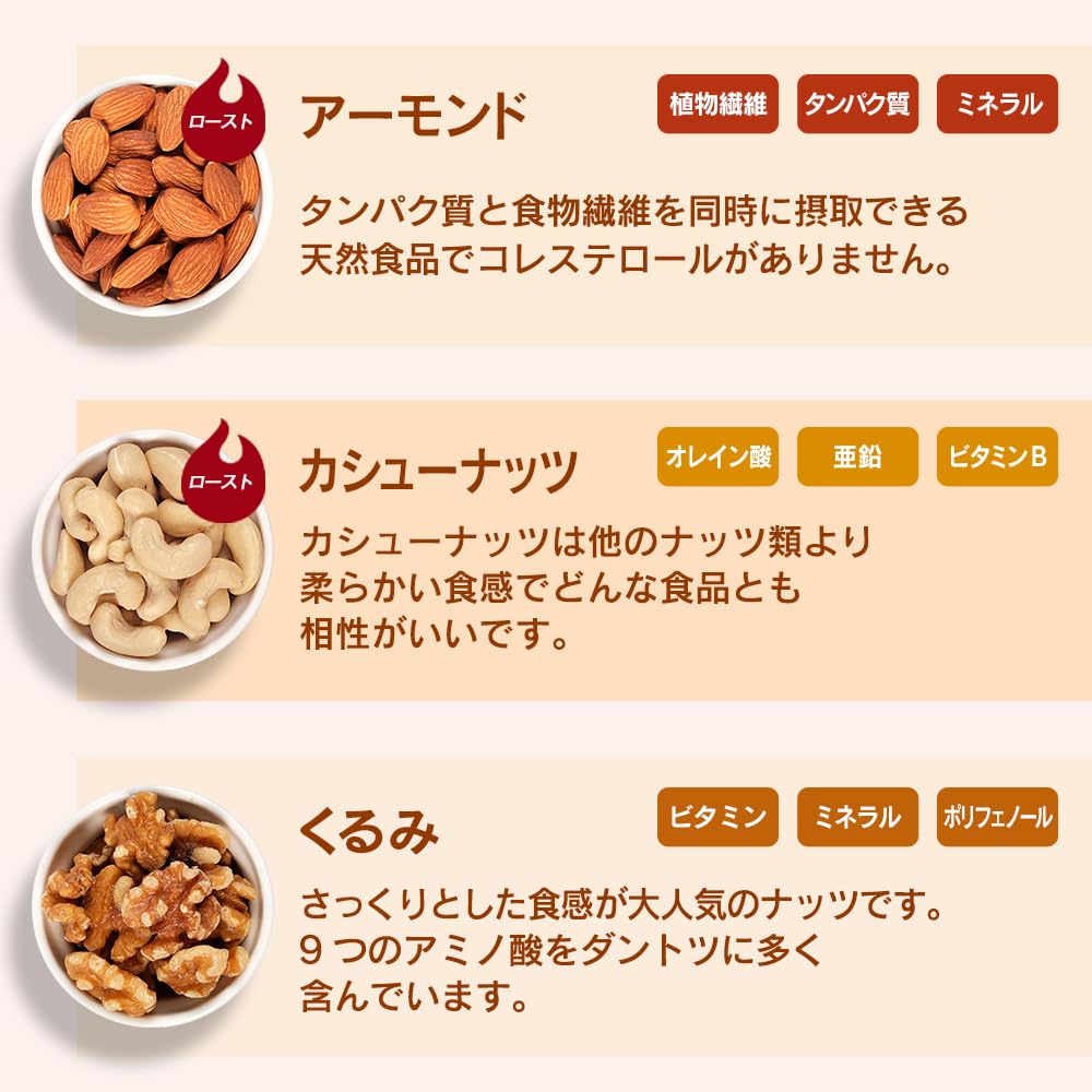 Amazon.co.jp: 小分け6種ミックスナッツ 1,008g(28g×36袋) アーモンド